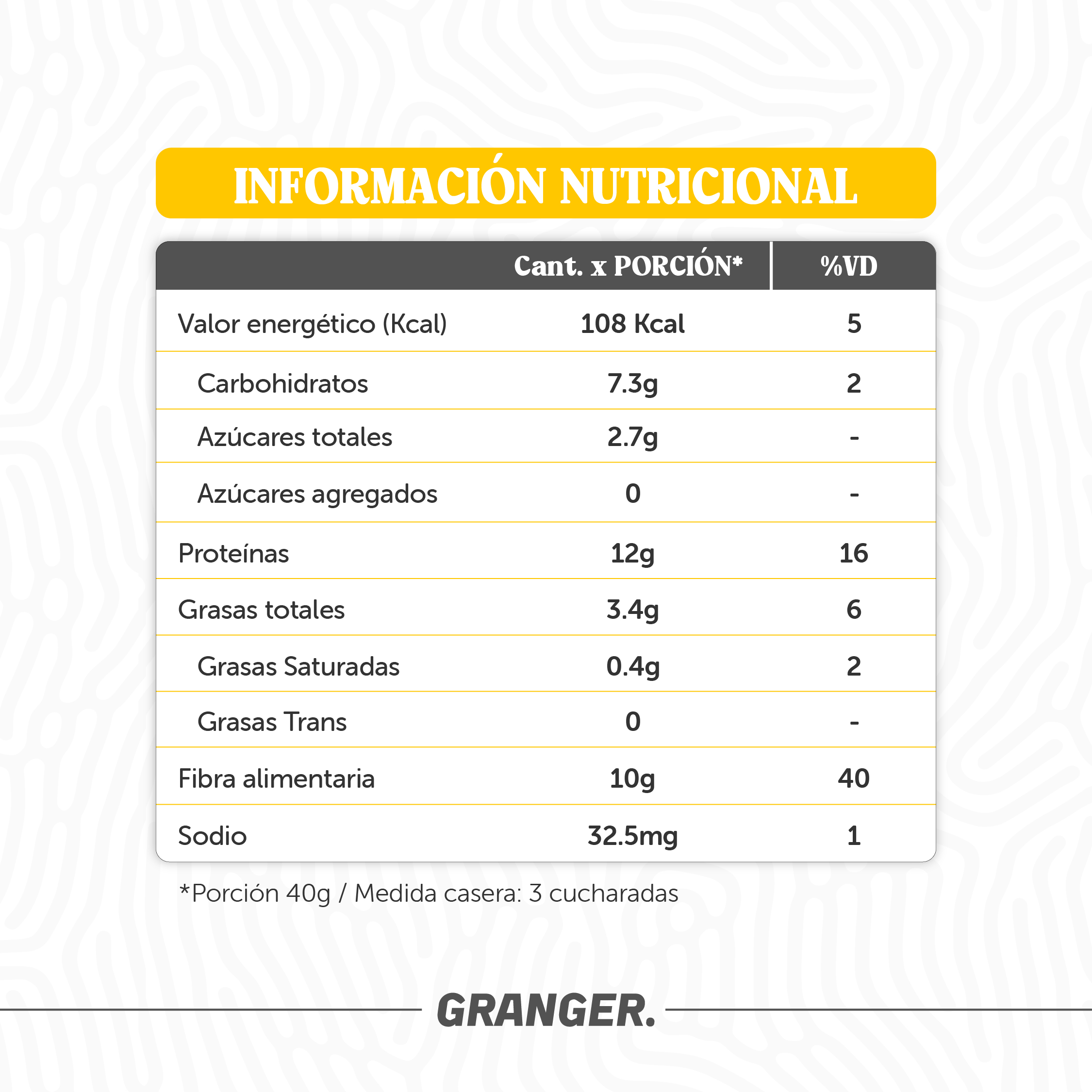 Tabla Nutricional Chia Puddings